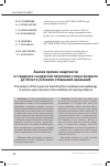 Научная статья на тему 'Анализ причин смертности от сердечно-сосудистой патологии у лиц в возрасте до 36 лет в условиях отбывания наказания'