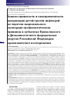 Научная статья на тему 'АНАЛИЗ ПРИВИТОСТИ И СВОЕВРЕМЕННОСТИ ВАКЦИНАЦИИ ДЕТЕЙ ПРОТИВ ИНФЕКЦИИ ИЗ ПЕРЕЧНЯ НАЦИОНАЛЬНОГО КАЛЕНДАРЯ ПРОФИЛАКТИЧЕСКИХ ПРИВИВОК В СУБЪЕКТАХ ПРИВОЛЖСКОГО И ДАЛЬНЕВОСТОЧНОГО ФЕДЕРАЛЬНЫХ ОКРУГОВ РОССИЙСКОЙ ФЕДЕРАЦИИ: ОДНОМОМЕНТНОЕ ИССЛЕДОВАНИЕ'