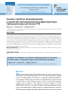 Научная статья на тему 'Анализ проблем формирования и развития инновационной инфраструктуры промышленных регионов рФ'