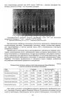 Научная статья на тему 'Анализ распределения фенотипов и частот генов сывороточной системы с'з в русских популяциях Центральной России'