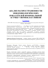 Научная статья на тему 'Анализ распространенности эпидемиологических показателей бронхиальной астмы у первоклассников'