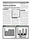 Научная статья на тему 'Анализ развития европейского фармрынка'