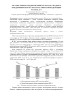 Научная статья на тему 'Анализ рынка кредитования малого и среднего предпринимательства в Российской Федерации'