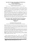 Научная статья на тему 'Анализ системы управления охраной труда в МУП «Водоканал»'