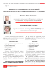 Научная статья на тему 'Анализ состояния судостроительной промышленности в России в современных условиях'