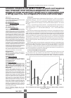 Научная статья на тему 'Анализ социально демографической ситуации и построение прогнозных моделей основных индикаторов развития городского образования «Город Калуга» на среднесрочную перспективу'