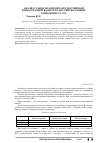 Научная статья на тему 'Анализ ставок по депозитам в Российской и иностранной валюте на российском рынке банковских услуг'