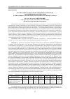 Научная статья на тему 'АНАЛИЗ СВОЙСТВ ДРЕВЕСНО-ПОЛИМЕРНЫХ КОМПОЗИТОВ С РАЗЛИЧНЫМИ НАПОЛНИТЕЛЯМИ И СВЯЗУЮЩИМ СОПОЛИМЕРОМ АКРИЛОНИТРИЛА И ВИНИЛХЛОРИДА'