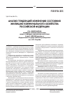 Научная статья на тему 'Анализ тенденций изменения состояния жилищно-коммунального хозяйства Российской Федерации'