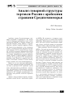 Научная статья на тему 'Анализ товарной структуры торговли России с арабскими странами Средиземноморья'