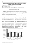 Научная статья на тему 'Анализ товарооборота России и Исландии за 2013-2017 годы по доминирующим группам товаров'