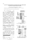 Научная статья на тему 'Анализ трассировочных ресурсов ПЛИС типа «Программируемые пользователем вентильные матрицы»'