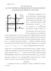 Научная статья на тему 'Анализ устойчивости инжекционных полупроводниковых лазеров при модуляции СВЧ-сигналами'