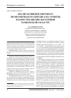 Научная статья на тему 'Анализ влияния мирового экономического кризиса на уровень и качество жизни населения Тамбовской области'