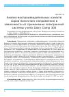 Научная статья на тему 'Анализ воспроизводительных качеств коров молочного направления в зависимости от применения электронной системы учета Dairy Comp 305'