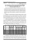 Научная статья на тему 'Аналіз впливу зміни кліматичних показників на санітарний стан ялинових деревостанів в українських Карпатах'