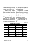 Научная статья на тему 'Анализ зазора плунжерных пар насоса 4-утнм'