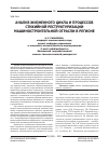 Научная статья на тему 'Анализ жизненного цикла и процессов стихийной реструктуризации машиностроительной отрасли в регионе'