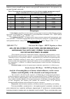 Научная статья на тему 'Аналіз значущості факторів, які впливають на керованість і курсову стійкість колісних лісотранспортних машин'