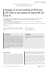 Научная статья на тему 'Analysis of in vitro activity of PSCA-specific CARs in the context of human nk cell line yt'