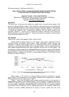 Научная статья на тему 'Analysis of supply chain networking muntok white pepper in the province of Bangka Belitung Islands'