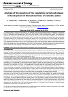 Научная статья на тему 'Analysis of the duration of the vegetation period and phases of development of Somaclonal lines of Camelina sativa'