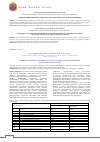 Научная статья на тему 'Analysis of the indicators of morbidity among the population of the senior much much age'