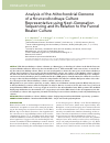 Научная статья на тему 'Analysis of the mitochondrial genome of a Novosvobodnaya culture representative using next-generation sequencing and its relation to the Funnel Beaker culture'