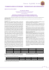 Научная статья на тему 'Analysis of the results of blocking intramedullary osteosynthesis in treatment of patients with fractures'