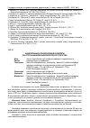 Научная статья на тему 'Аннексионные и сецессионные конфликты как угрозы национальной безопасности России'