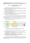 Научная статья на тему 'АРХИТЕКТУРА И ТАКСОНОМИЯ СИСТЕМ ПОДДЕРЖКИ ПРИНЯТИЯ РЕШЕНИЙ'