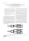 Научная статья на тему 'Ароматизация легкой бензиновой фракции 70-95 оС на окисном катализаторе'