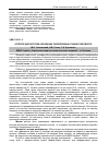 Научная статья на тему 'Аспекти діагностики запальних захворювань тканин пародонта'