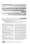 Научная статья на тему 'Аспекты функционирования инновационной инфраструктуры предпринимательства в ПФО'