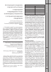 Научная статья на тему 'Ассоциации синдрома старческой астении с маркерами повреждения почек и миокарда у пациентов с острым коронарным синдромом'