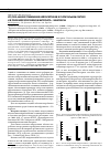 Научная статья на тему 'ATC/DDD-анализ применения нейролептиков в госпитальном секторе и в психоневрологическом интернате г. Хабаровска'