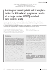 Научная статья на тему 'Autologous hematopoietic cell transplantation for HIV-related lymphoma: results of a single center (CIC725) matched case-control study'