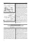 Научная статья на тему 'Автоматизация системы удаленной диспансеризации населения'