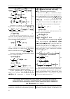 Научная статья на тему 'Автоматизированная система кратномасштабной обработки и анализа рентгенографических снимков'