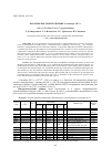 Научная статья на тему 'БАЛАКЕНСКОЕ ЗЕМЛЕТРЯСЕНИЕ 14 ОКТЯБРЯ 2012 Г. С ML АЗР=5.6, MW=5.6, I0=7 (АЗЕРБАЙДЖАН)'