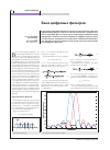 Научная статья на тему 'Банк цифровых фильтров'