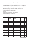 Научная статья на тему 'Банки России: итоги первого полугодия 2008 года'