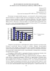 Научная статья на тему 'Базовая концепция технологии формирования корпоративных хранилищ'