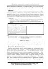 Научная статья на тему 'Беспоисковый алгоритм определения угла поворота изображений'