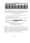 Научная статья на тему 'Безопасность детской одежды: проблемы и пути решения'