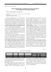 Научная статья на тему 'Биологические особенности ореха черного в условиях Республики Адыгея'