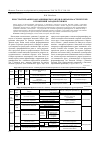 Научная статья на тему 'Биостратиграфия и фораминиферы сантон-кампан-маастрихтских отложений Западной Сибири'