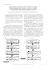 Научная статья на тему 'Биотрансформация льняного масла в липиды, обогащенные эйкозапентаеновой кислотой'