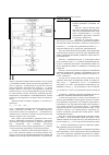 Научная статья на тему 'Блок-схема моделирующего алгоритма кинематических схем механизированных крепей'