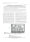 Научная статья на тему 'Большие циклы солнечной активности как основа больших циклов конъюнктуры Кондратьева'